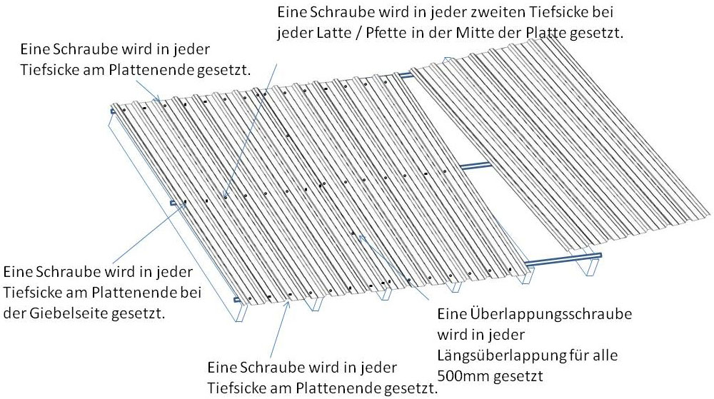 Montageanleitung-Trapezblech20-100